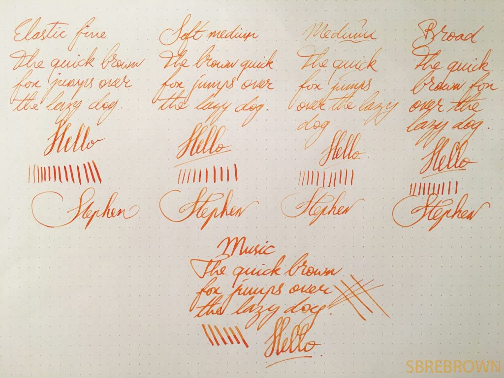 Nakaya Nib Overview